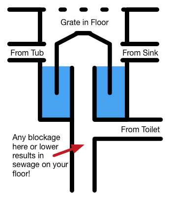 Gas_Trap.png